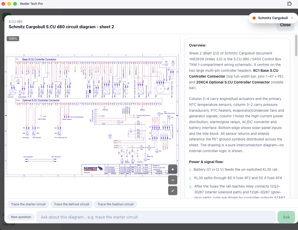 Wiring diagram viewer in Reefer Tech Pro